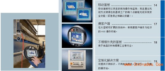 西門子觸摸屏6AV6644-0BA01-2AX0 自動化儀表中的核心網絡設備
